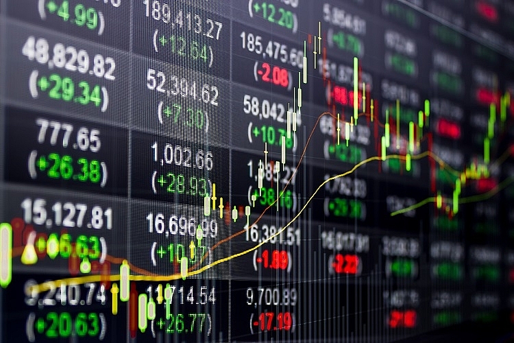 Thị trường chứng khoán: phân tích và đầu tư chứng khoán