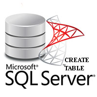 Lệnh CREATE TABLE trong SQL Server - HKT SOFT