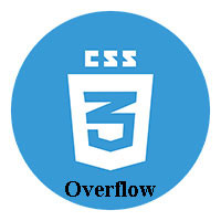 css animate overflow